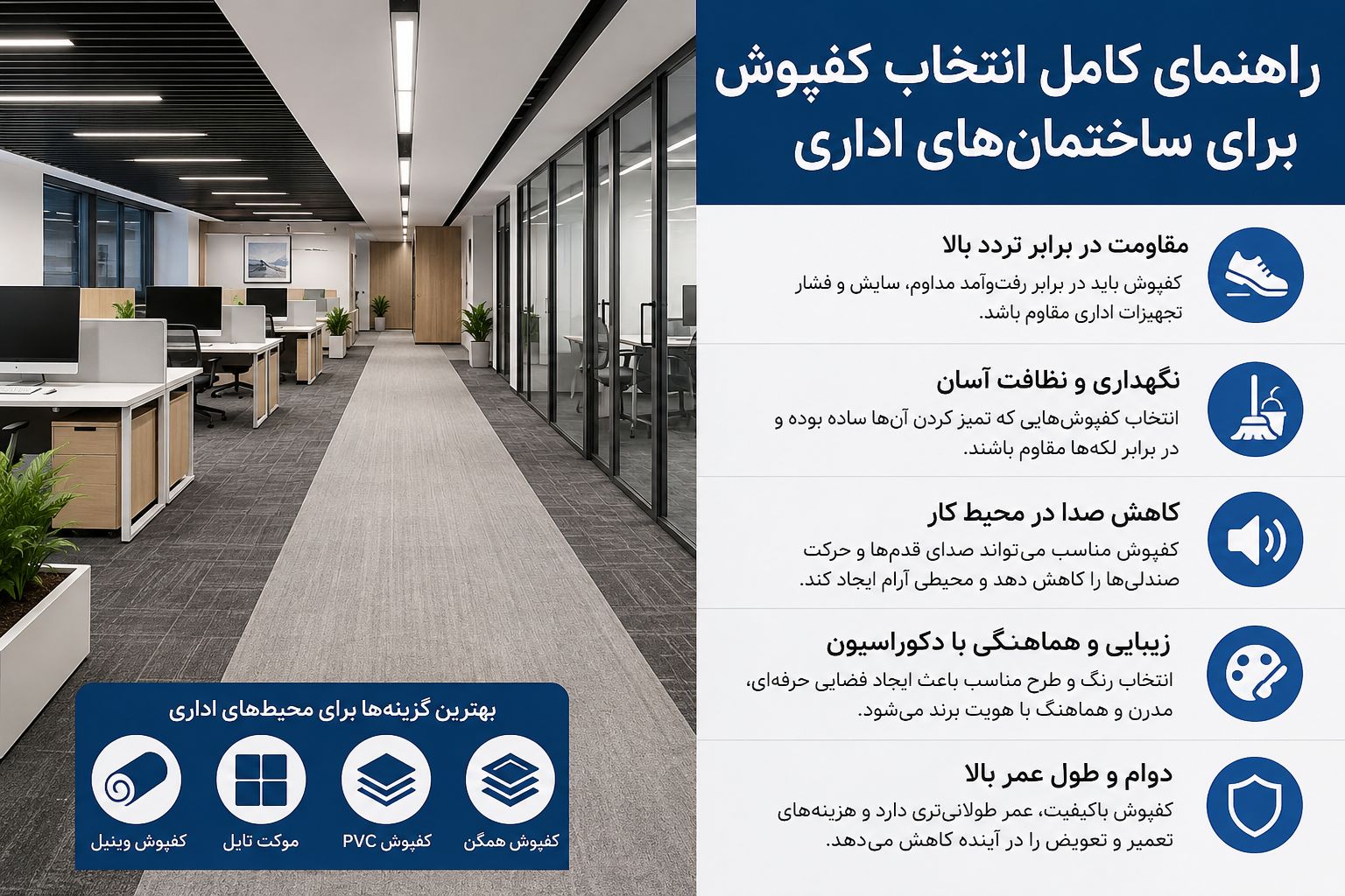 راهنمای کامل انتخاب کفپوش برای ساختمانهای اداری