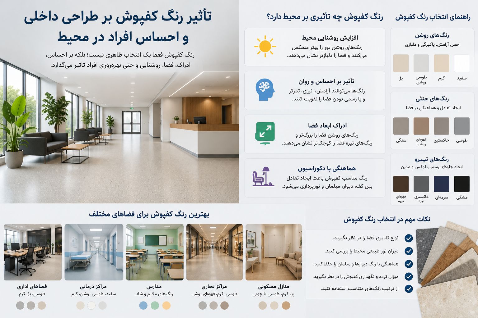 تأثیر رنگ کفپوش بر طراحی داخلی و احساس افراد در محیط