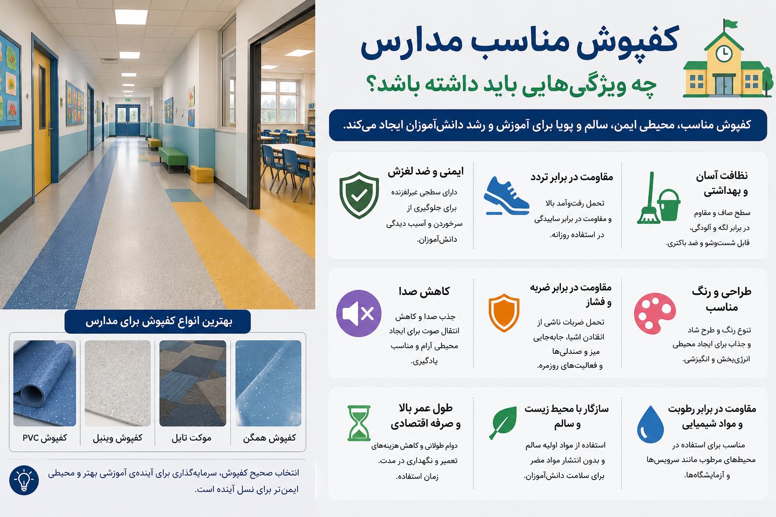 کفپوش مناسب مدارس چه ویژگیهایی باید داشته باشد؟