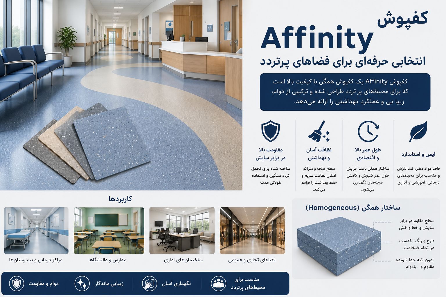 کفپوش Affinity چیست؟