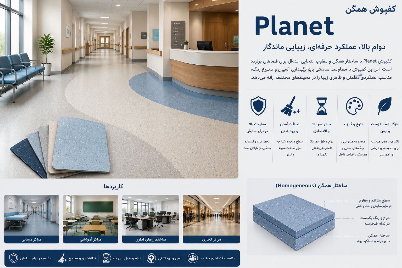 کفپوش Planet چیست؟