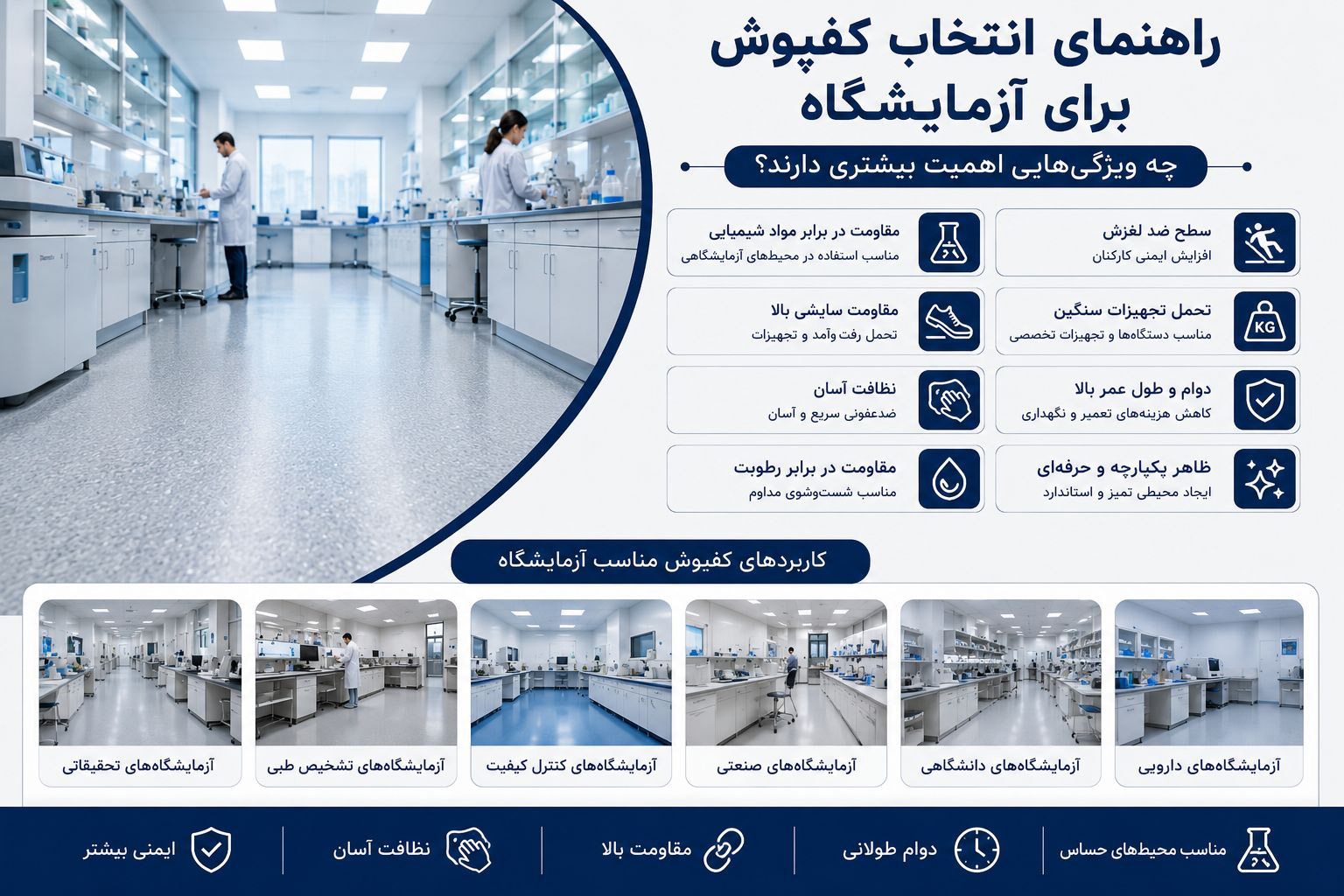 راهنمای انتخاب کفپوش برای آزمایشگاه